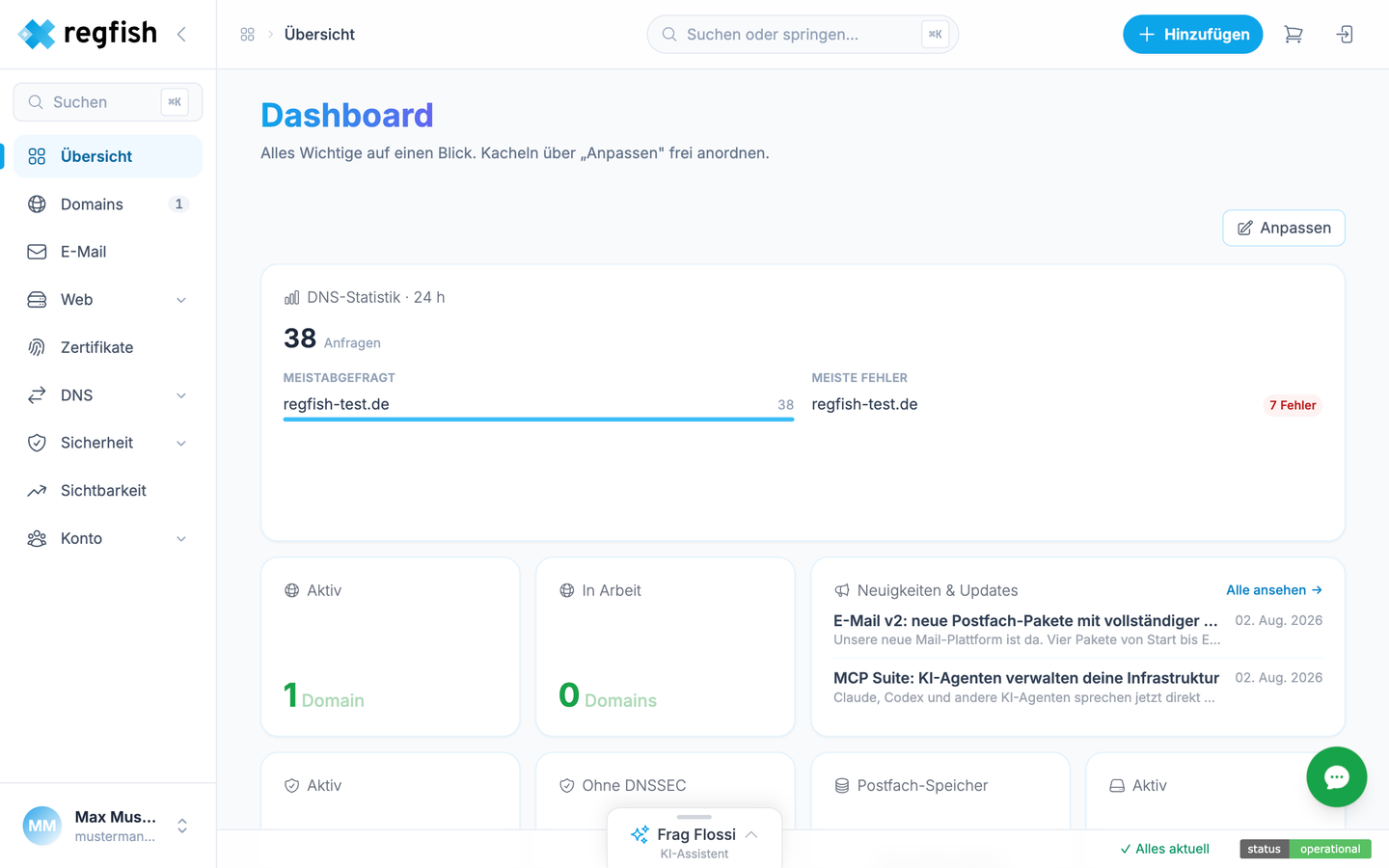 Das Dashboard nach der Anmeldung