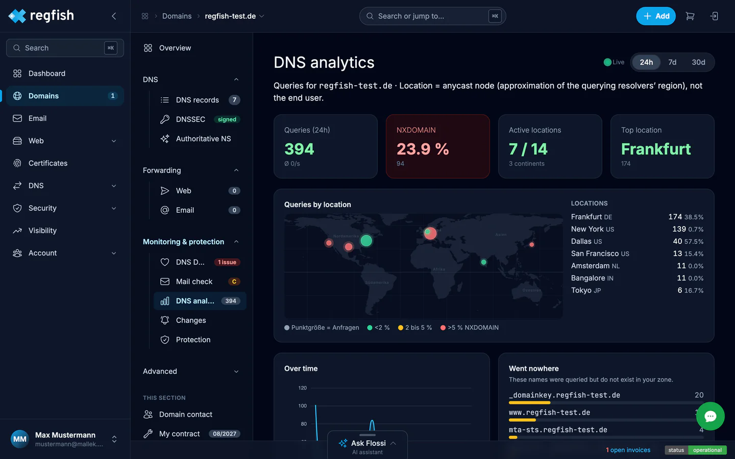 DNS analytics with the world map and locations