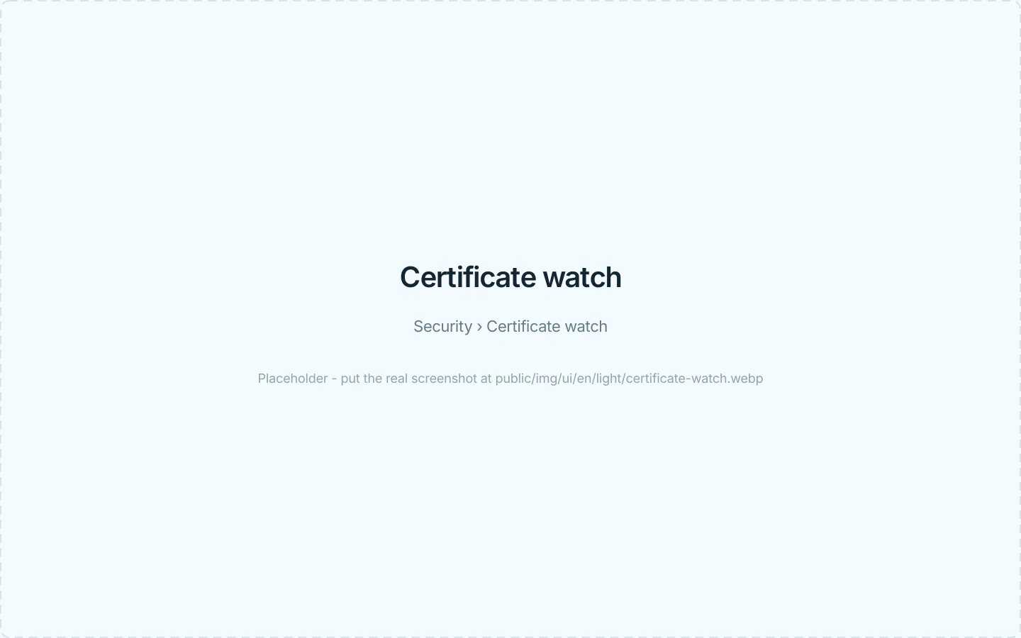 Certificate watch with the list of watched names