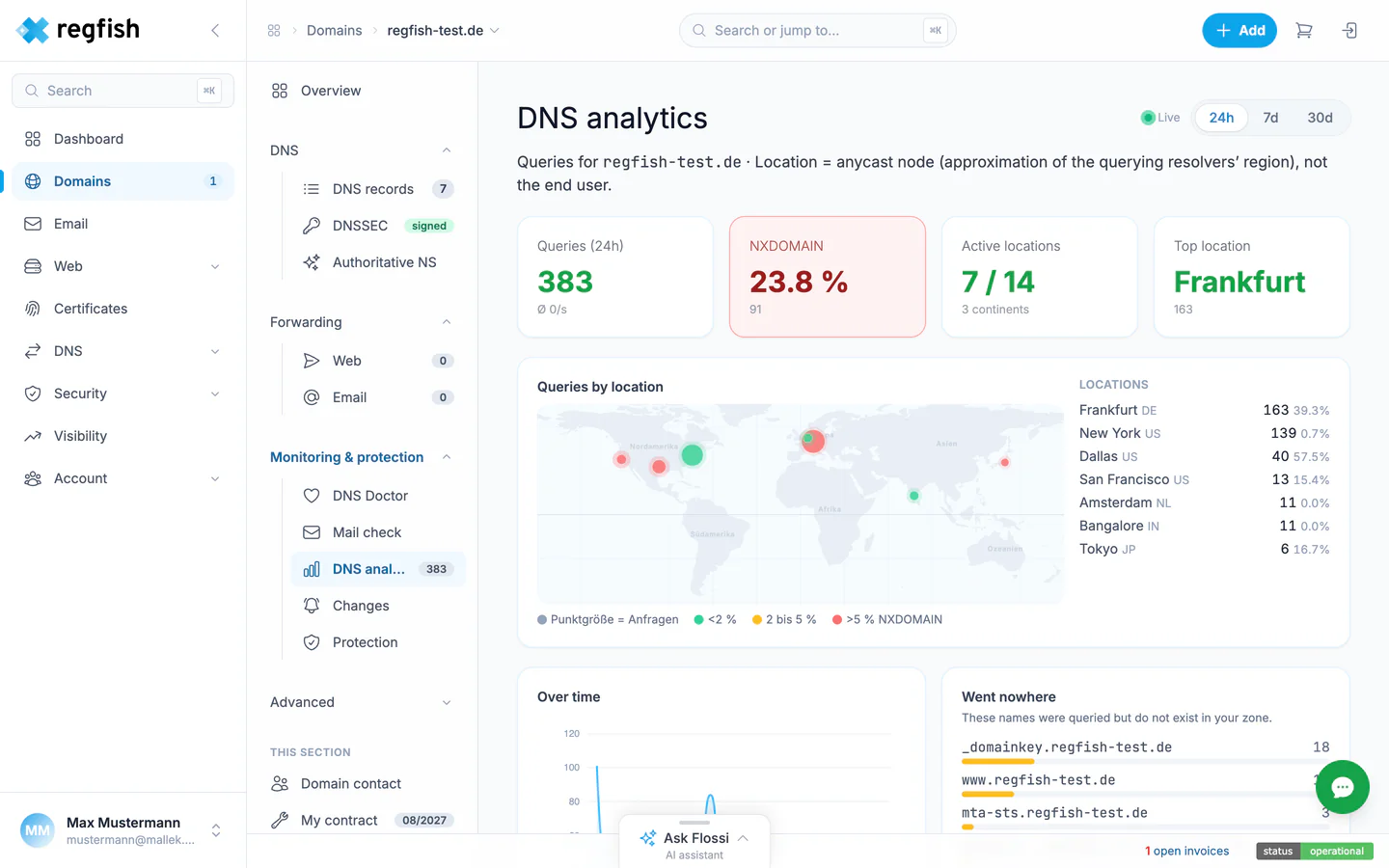 DNS analytics with the world map and locations